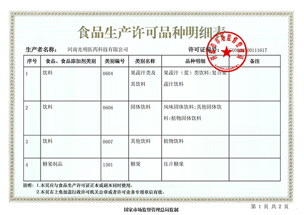 食品生產(chǎn)許可品種明細(xì)表一